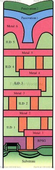 NANMAT TECHNOLOGY CO., LTD.  , Electroplating solution