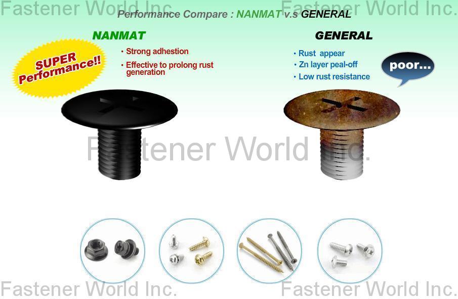 NANMAT TECHNOLOGY CO., LTD.  , Nano-ceramic Solutions For Metal Surface Treatment