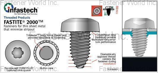 INFASTECH/TRI-STAR LIMITED TAIWAN BRANCH , Fastite , Triangular Thread Screws