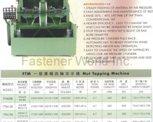 fastener-world_CHUM YUAN CO., LTD. fastener-world(CHUM YUAN CO., LTD. )