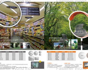 fastener-world(JOYMAR CO., LTD. )