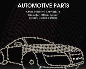 fastener-world(敦發國際貿易股份有限公司  )