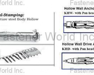 Hollow Wall Anchor(KING CENTURY GROUP CO., LTD.)