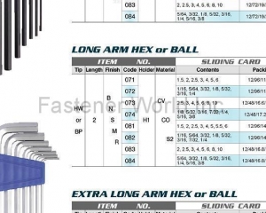 fastener-world(WINRIDE INTERNATIONAL CO., LTD. / PARGET INDUSTRIAL )