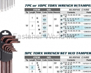 fastener-world(WINRIDE INTERNATIONAL CO., LTD. / PARGET INDUSTRIAL )