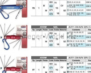 fastener-world(WINRIDE INTERNATIONAL CO., LTD. / PARGET INDUSTRIAL )