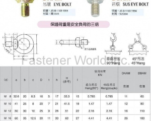 fastener-world(HAN CHI INDUSTRIAL CO., LTD. )