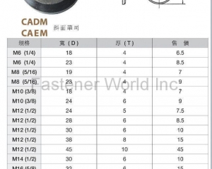 fastener-world_HAN CHI INDUSTRIAL CO., LTD. fastener-world(HAN CHI INDUSTRIAL CO., LTD. )