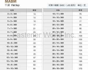 fastener-world_HAN CHI INDUSTRIAL CO., LTD. fastener-world(HAN CHI INDUSTRIAL CO., LTD. )