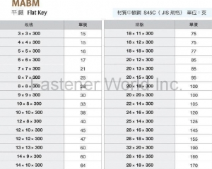 fastener-world(HAN CHI INDUSTRIAL CO., LTD. )