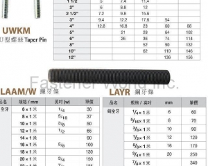 fastener-world(HAN CHI INDUSTRIAL CO., LTD. )