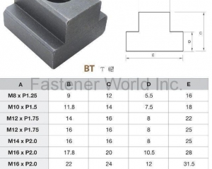 fastener-world_HAN CHI INDUSTRIAL CO., LTD. fastener-world(HAN CHI INDUSTRIAL CO., LTD. )