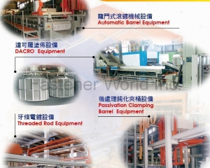 fastener-world(Minsun Technology Co., Ltd. )