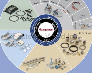 fastener-world(EPILODE SINICA CORPORATION  )