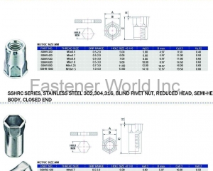 fastener-world(VIM INTERNATIONAL ENTERPRISE CO., LTD. )
