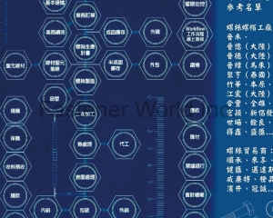fastener-world(政瑩資訊科技股份有限公司 )