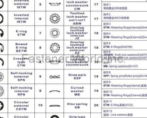 Retaining  Ring(TZONG JI METALS CO., LTD.)