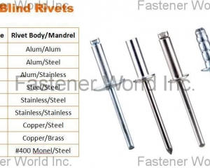 Blind Rivets(SPECIAL RIVETS CORP. (SRC))