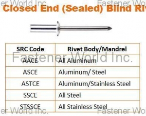 fastener-world(SPECIAL RIVETS CORP. (SRC) )