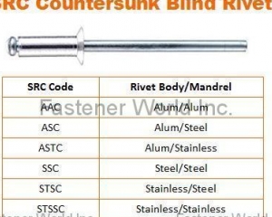 Countersunk Head Blind Rivets(SPECIAL RIVETS CORP. (SRC))