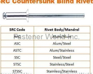 fastener-world(SPECIAL RIVETS CORP. (SRC) )