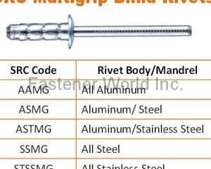 Multigrip Type Blind Rivets(SPECIAL RIVETS CORP. (SRC))