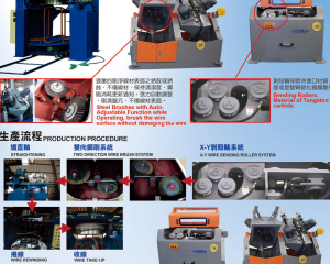 鋼刷除銹機(国联机械实业股份有限公司 )