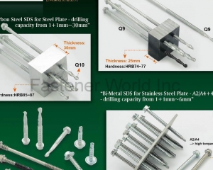fastener-world_SUN THROUGH INDUSTRIAL CO., LTD. fastener-world(SUN THROUGH INDUSTRIAL CO., LTD. )
