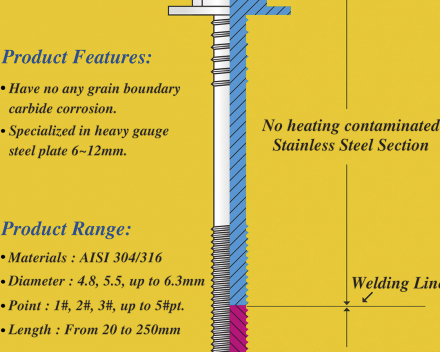 fastener-world(METALINK PRECISION INDUSTRIES CO., LTD.  )