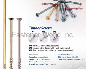 fastener-world(HISENER INDUSTRIAL CO., LTD. )