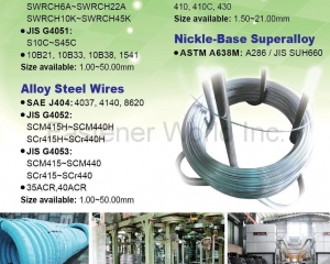 fastener-world(NEW BEST WIRE INDUSTRIAL CO., LTD.  )