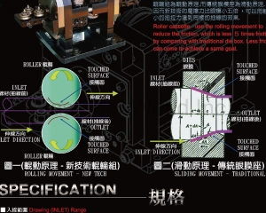 輥輪組伸線(国联机械实业股份有限公司 )