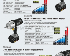 fastener-world(MOBILETRON ELECTRONICS CO., LTD. (DUROFIX) )
