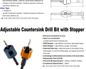 fastener-world_HELIC CUTTING TOOLS CO., LTD. fastener-world(HELIC CUTTING TOOLS CO., LTD. )
