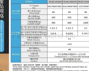 AGV(CHING CHAN OPTICAL TECHNOLOGY CO., LTD. (CCM))