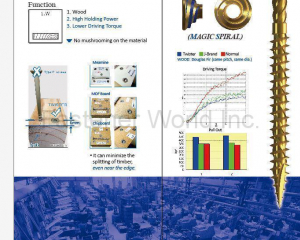 fastener-world(FONG PREAN INDUSTRIAL CO., LTD. )