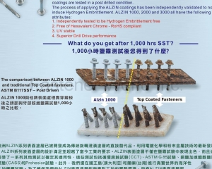 fastener-world_Alzin Coating Systems Taiwan fastener-world(Alzin Coating Systems Taiwan )