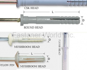 fastener-world(HWALLY PRODUCTS CO., LTD.  )