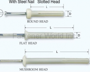 NO.801 NYLON NAIL PLUG(HWALLY PRODUCTS CO., LTD. )