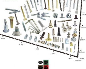fastener-world_STEEL STONE CO., LTD. fastener-world(STEEL STONE CO., LTD. )