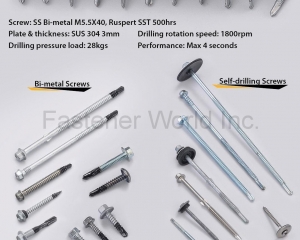 fastener-world(TAIWAN CMC CO., LTD. )