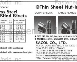fastener-world_SACOL CO., LTD. fastener-world(SACOL CO., LTD. )