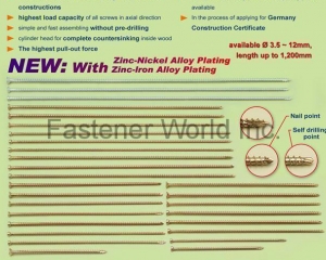 Innovative Full Thread Timber Screws (Chipboard Screw)(BI-MIRTH CORPORATION)