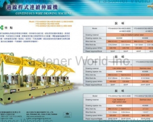 fastener-world_AN CHEN FA MACHINERY CO., LTD.   fastener-world(AN CHEN FA MACHINERY CO., LTD.  )