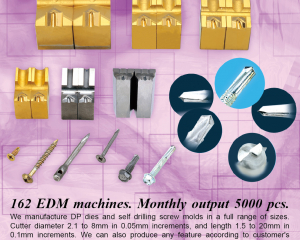 fastener-world_GIAN-YEH INDUSTRIAL CO., LTD.   fastener-world(GIAN-YEH INDUSTRIAL CO., LTD.  )
