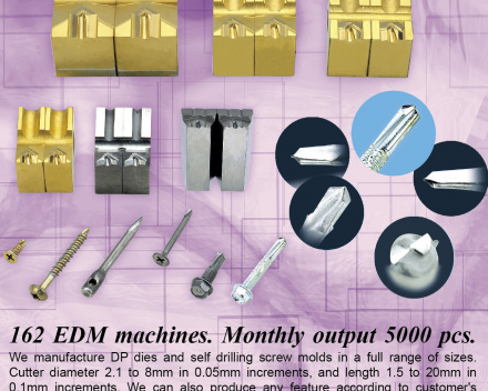 fastener-world(GIAN-YEH INDUSTRIAL CO., LTD.  )