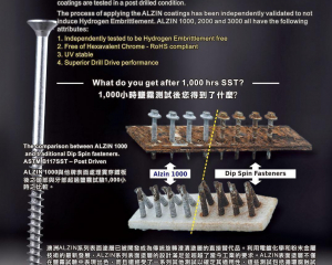 fastener-world_Alzin Coating Systems Taiwan fastener-world(Alzin Coating Systems Taiwan )