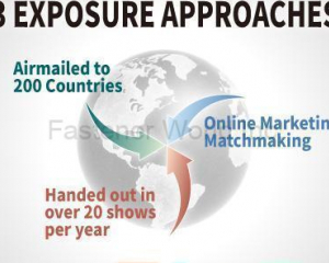 fastener-world(FASTENER WORLD INC. )