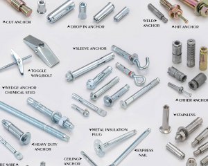 fastener-world(TSENG WIN TRADING CO., LTD. )