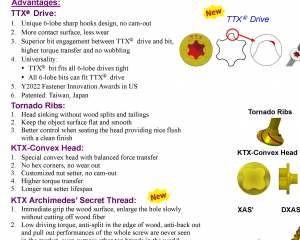 fastener-world_KWANTEX RESEARCH INC. fastener-world(KWANTEX RESEARCH INC. )